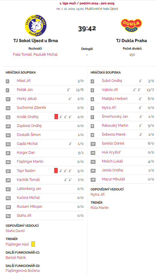 20241201 muži vs. Dukla Praha B - P