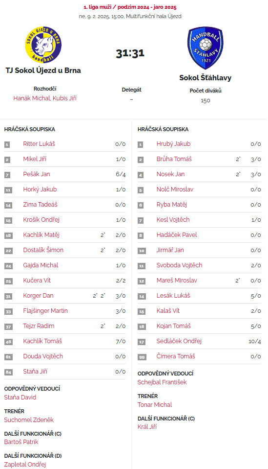 20241201 muži vs. Sokol Šťáhlavy - P