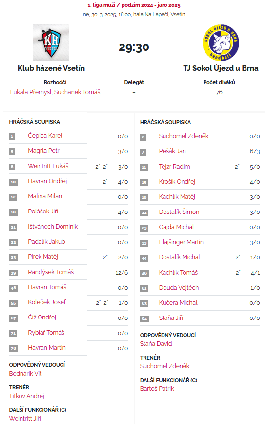 20250330 muži vs. Vsetín - P